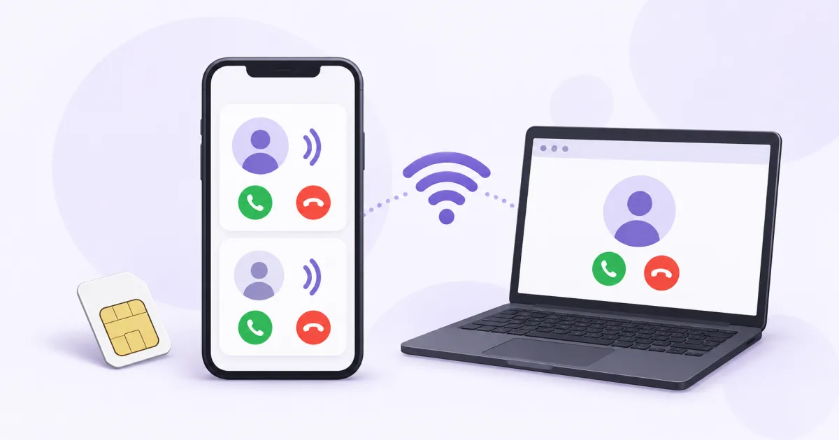 Un teléfono con dos tarjetas de llamada junto a navegador, Wi-Fi y una SIM separada.